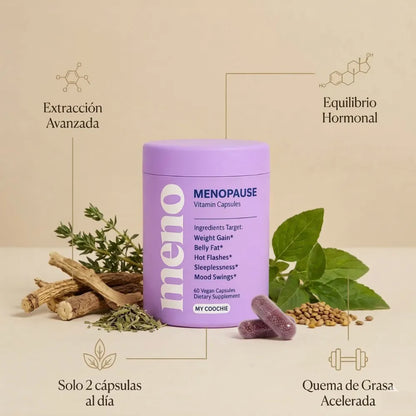 Cápsulas Adelgazantes Menopausia